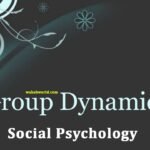 Group Definition Types and Dynamics | Social Psychology
