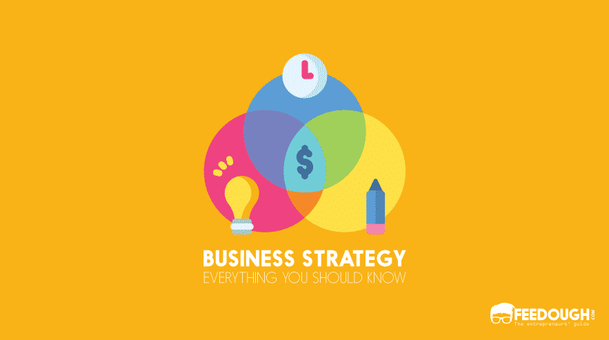 Business strategy and Cardinal marketing